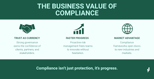 Beyond the Cheque. Turning CSR from Compliance into Competitive Advantage