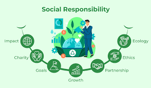 Building Responsible Businesses Through Accountability and Social Impact