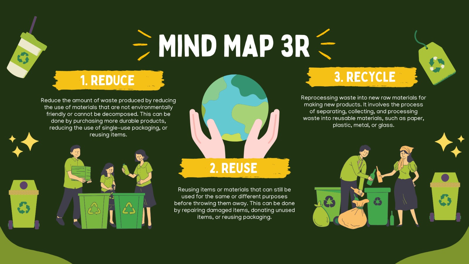 The 3Rhab. How Indian Business Learns to Stop Wasting and Start Saving